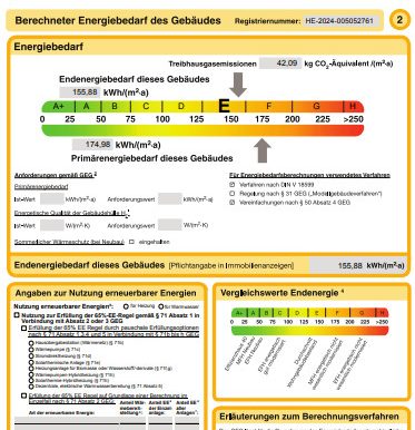 Energieausweis