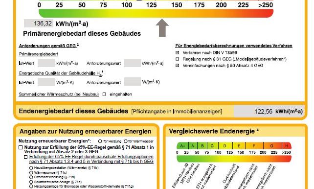 Energieausweis